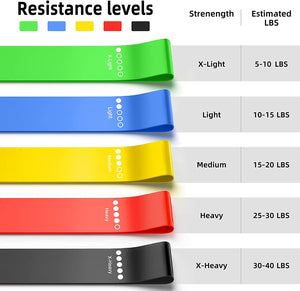 Resistance Bands for Squats, Hips, Legs, Butt, Glutes